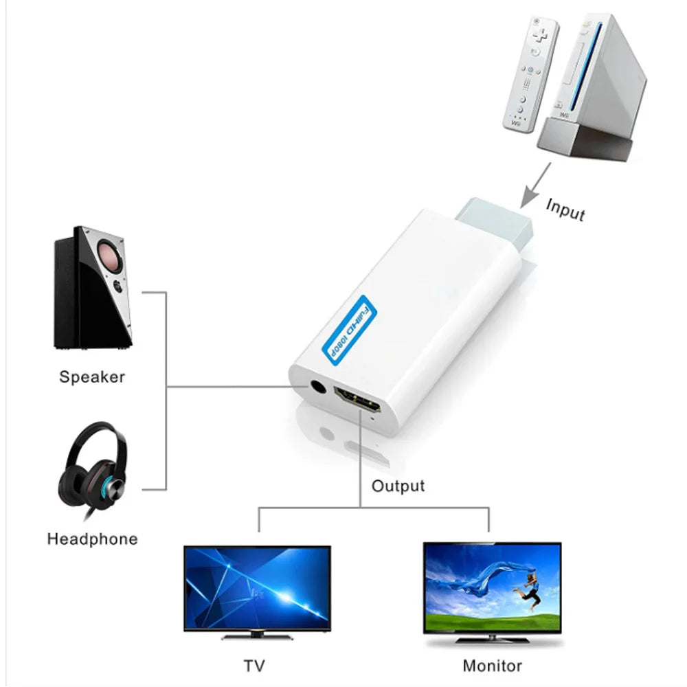 Full HD 1080P HDMI Converter with 3.5mm Audio - PC/HDTV/Monitor