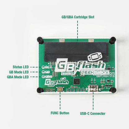 Game Boy Card Reader & Flasher - Backup ROMs & Saves for GBA/GBC/GB