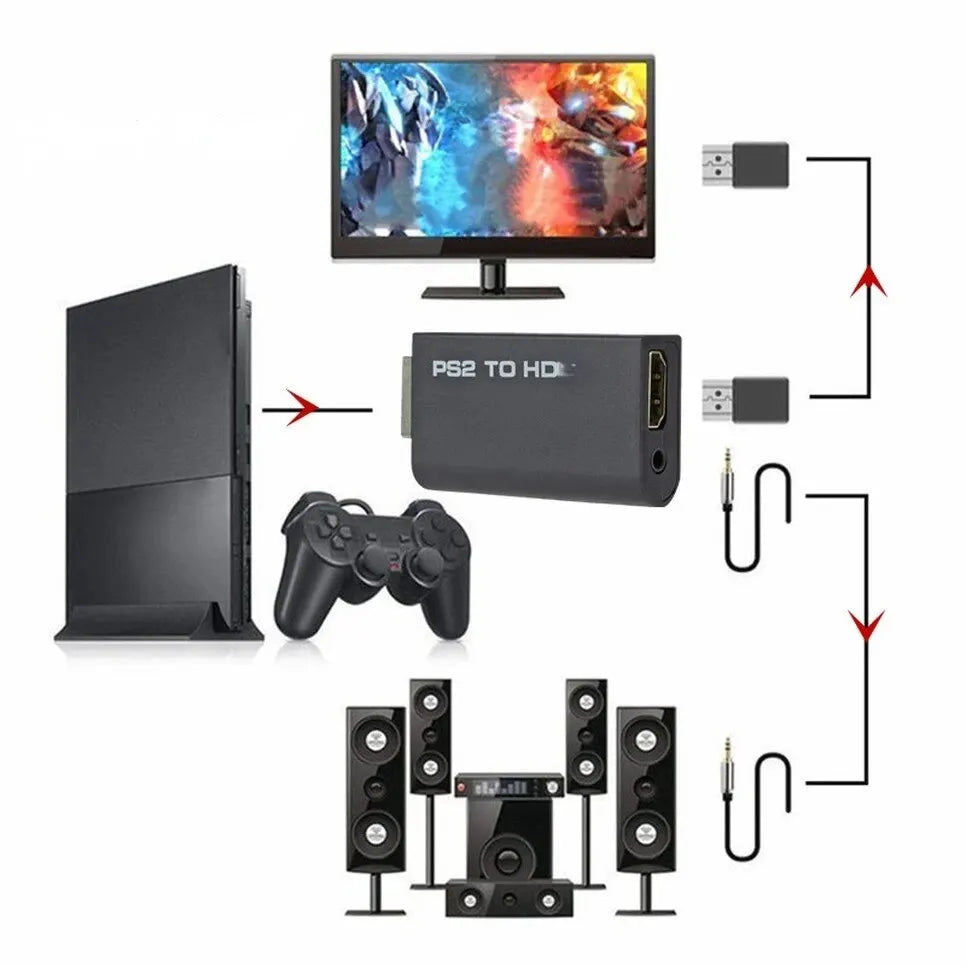 HDMI to PS2 Converter Adapter - Audio & Video with 3.5mm Cable