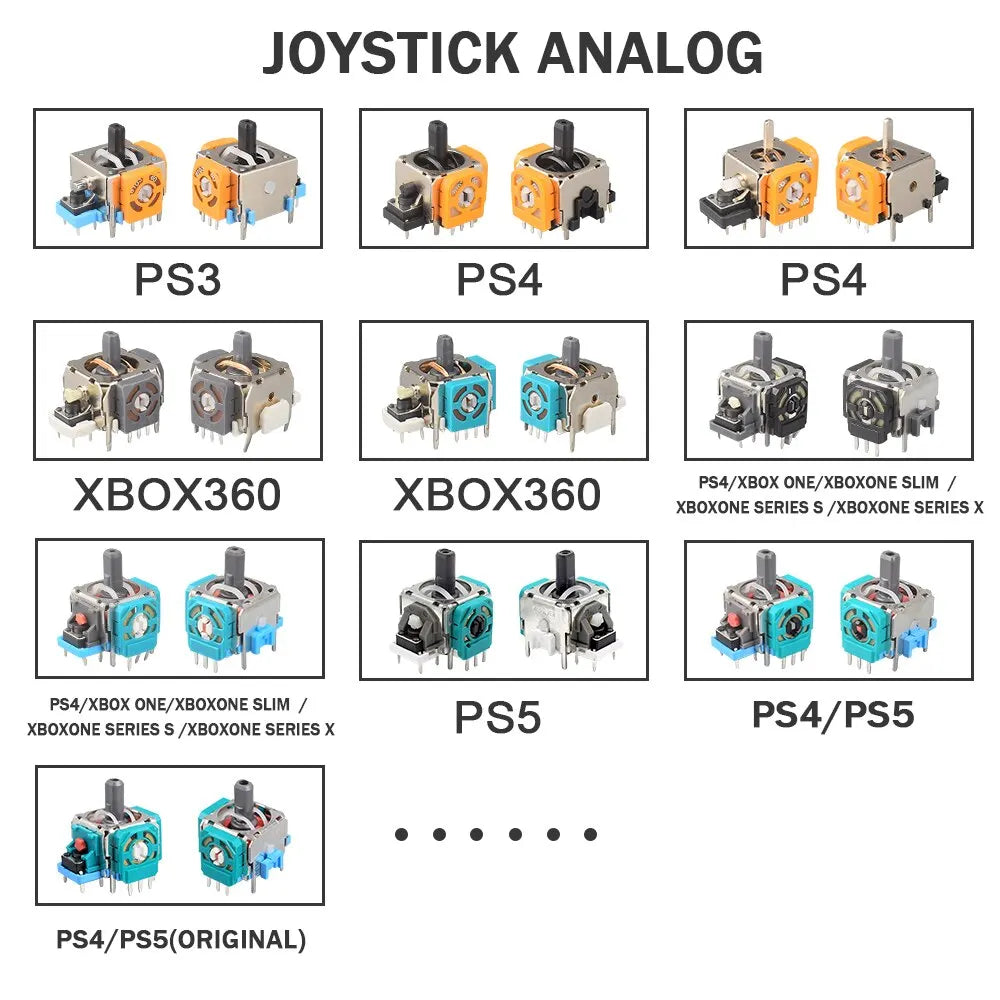 3D Analog Joystick Replacement - PS5/PS4/Switch Pro/Xbox One