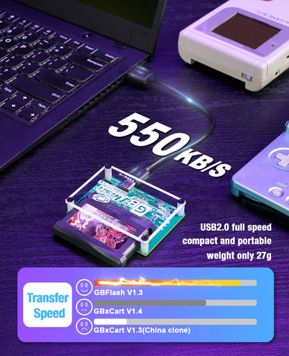 Game Boy Card Reader & Flasher - Backup ROMs & Saves for GBA/GBC/GB